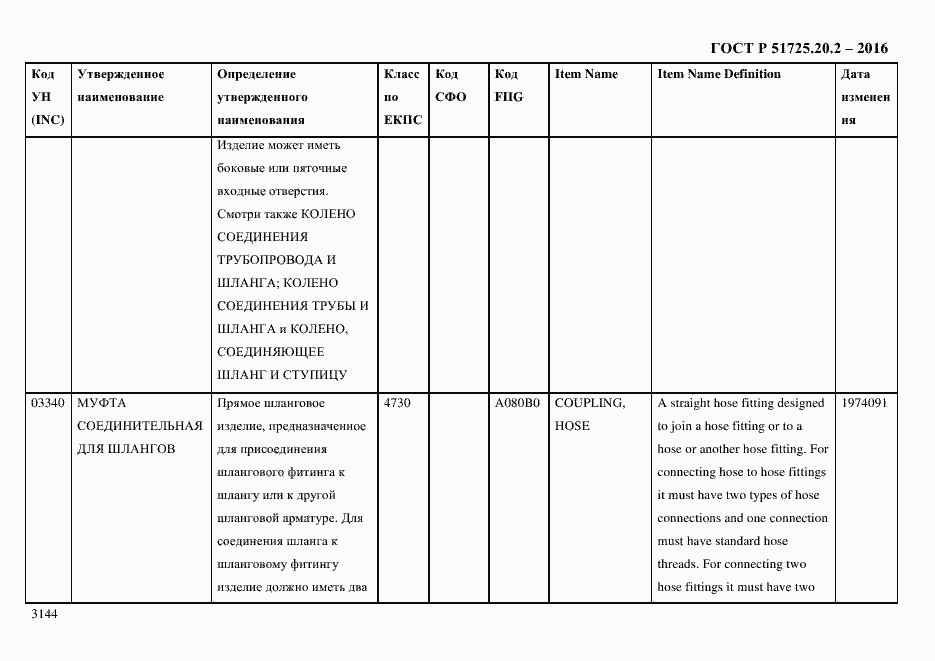 Страница 3156 ГОСТ Р 51725.20.2-2016
