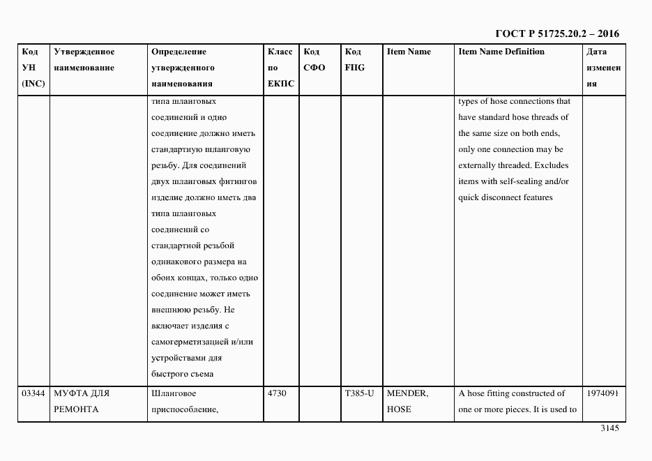Страница 3157 ГОСТ Р 51725.20.2-2016