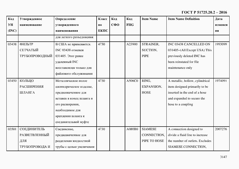Страница 3159 ГОСТ Р 51725.20.2-2016