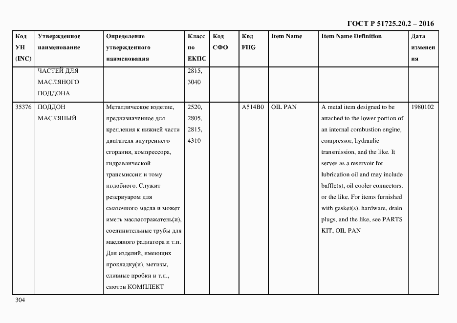 Страница 316 ГОСТ Р 51725.20.2-2016