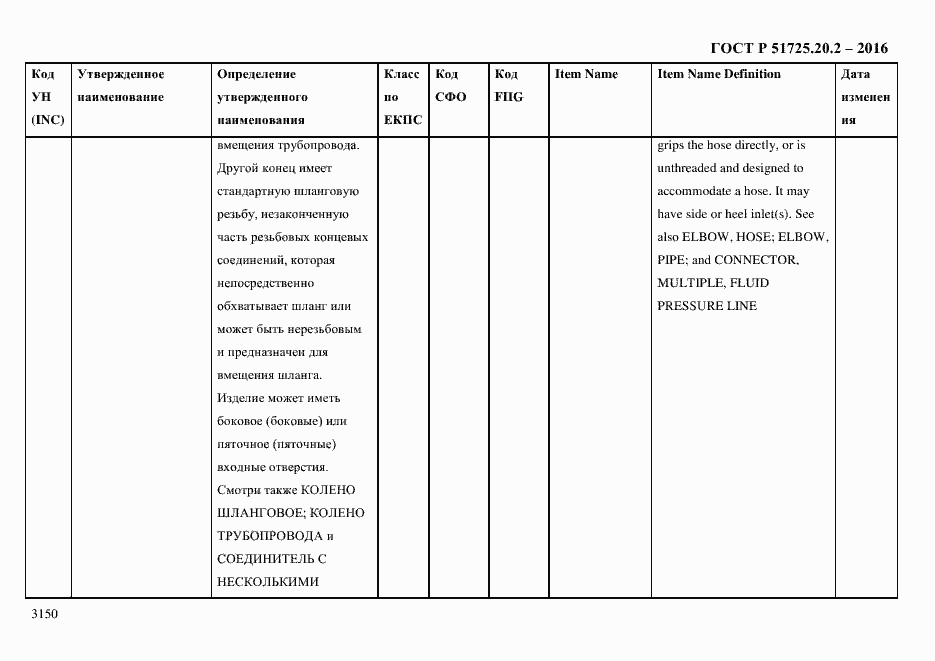 Страница 3162 ГОСТ Р 51725.20.2-2016
