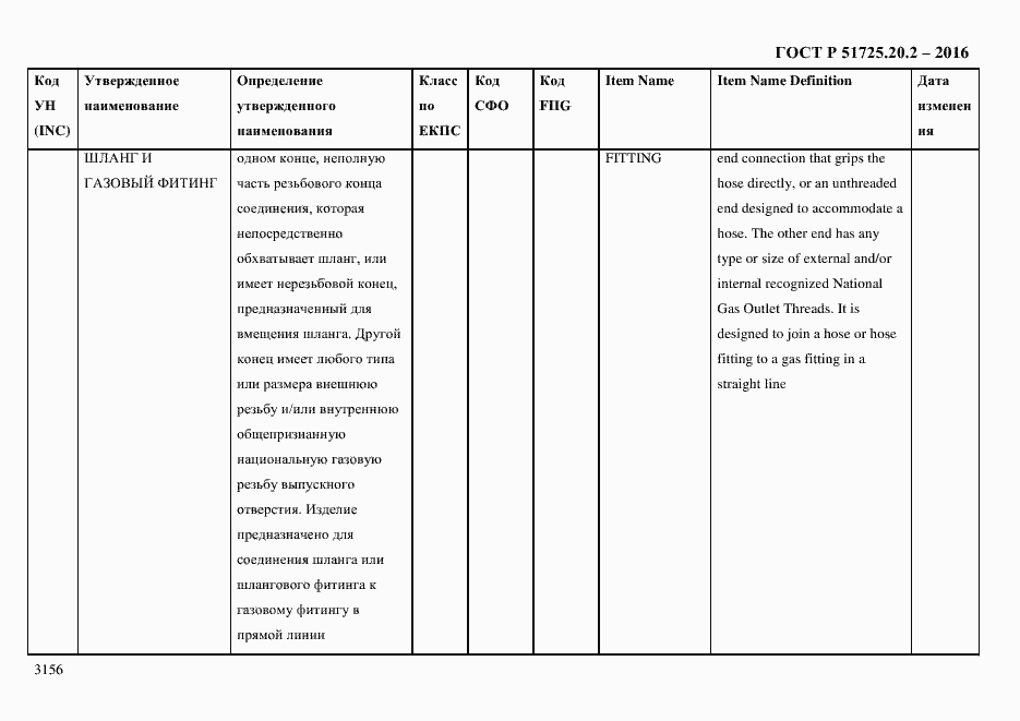 Страница 3168 ГОСТ Р 51725.20.2-2016
