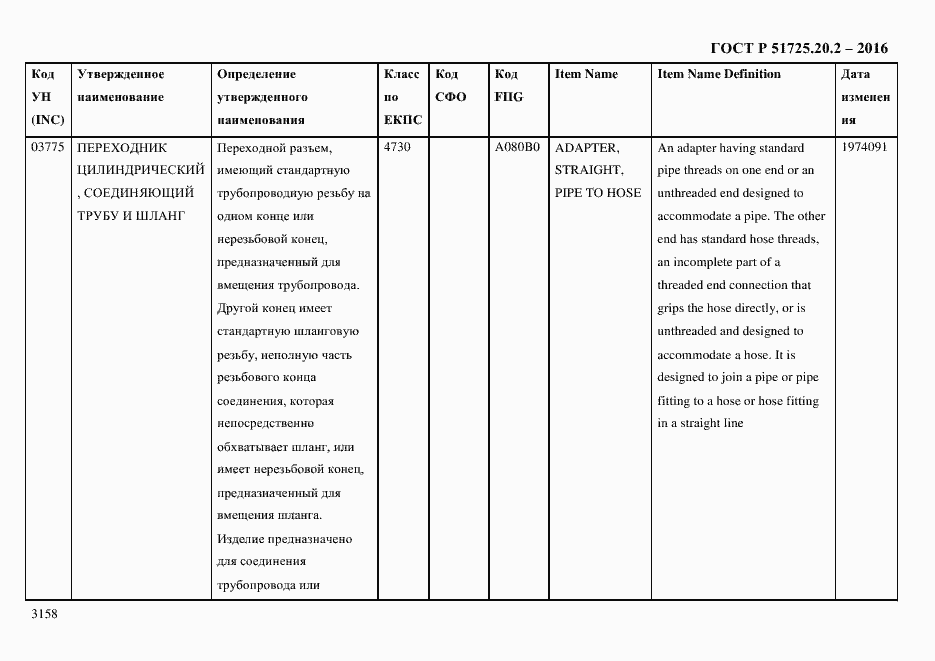 Страница 3170 ГОСТ Р 51725.20.2-2016