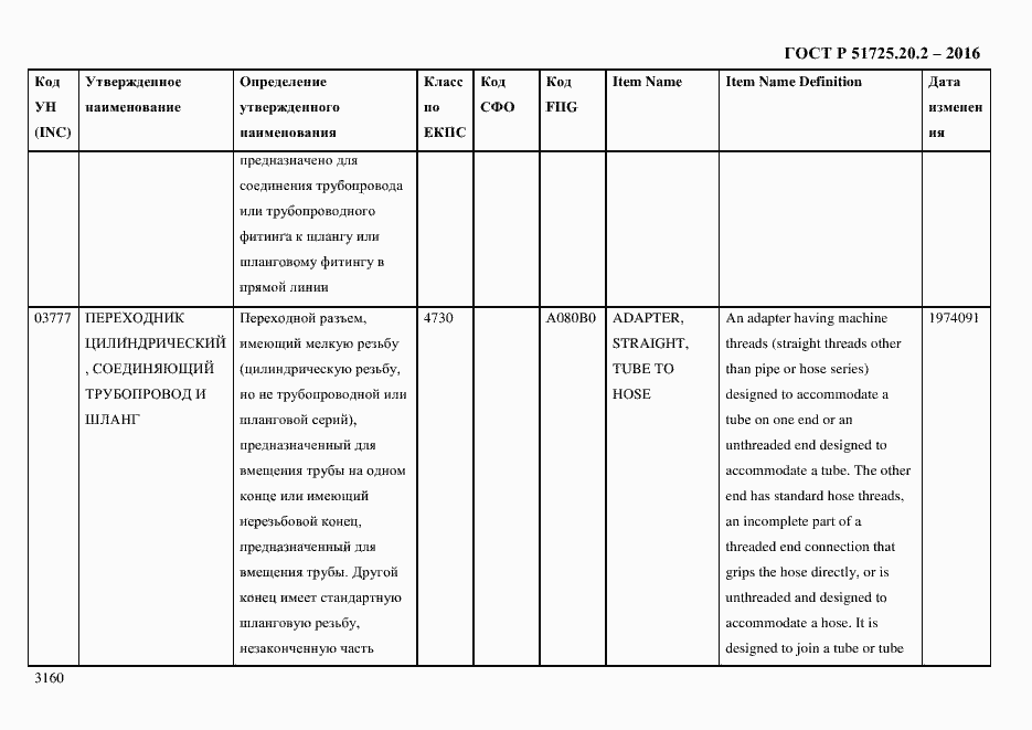 Страница 3172 ГОСТ Р 51725.20.2-2016