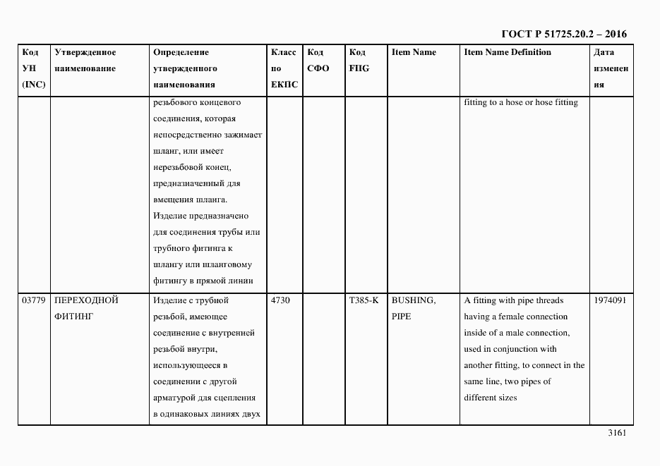 Страница 3173 ГОСТ Р 51725.20.2-2016