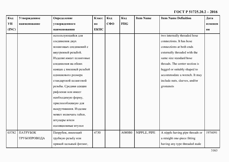 Страница 3175 ГОСТ Р 51725.20.2-2016