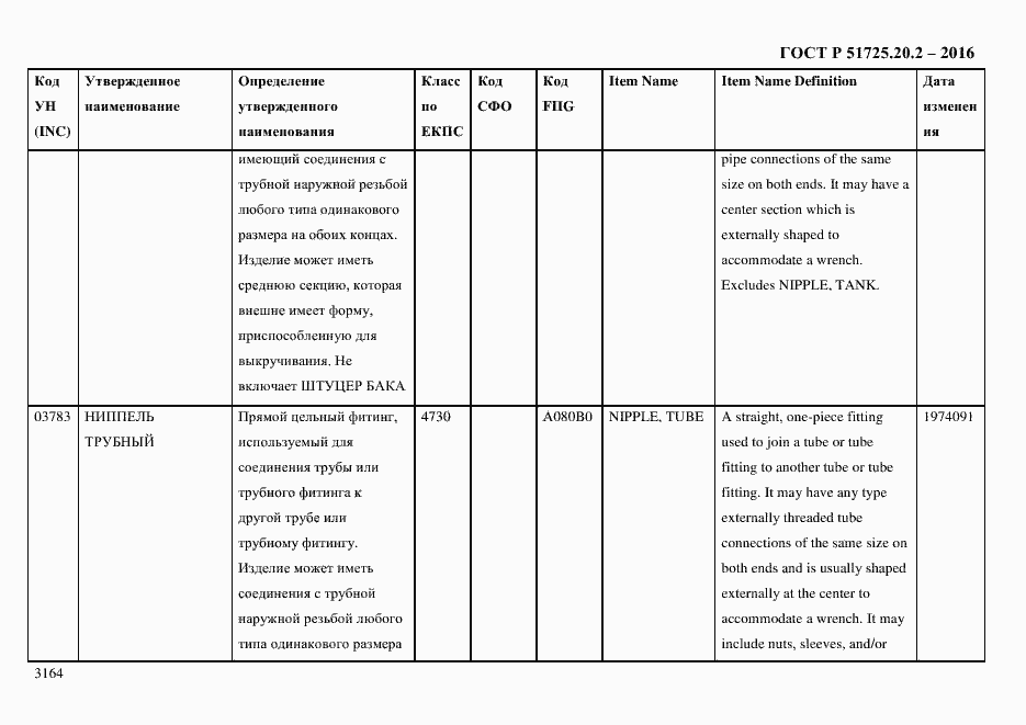 Страница 3176 ГОСТ Р 51725.20.2-2016