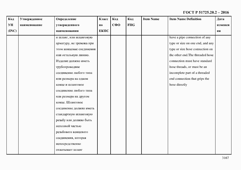 Страница 3179 ГОСТ Р 51725.20.2-2016