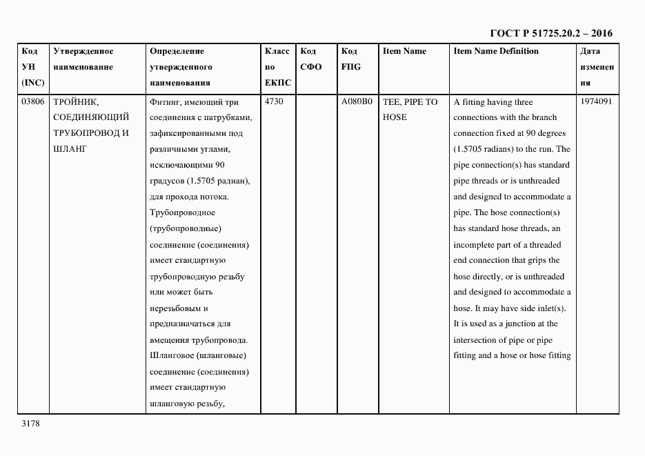 Страница 3190 ГОСТ Р 51725.20.2-2016