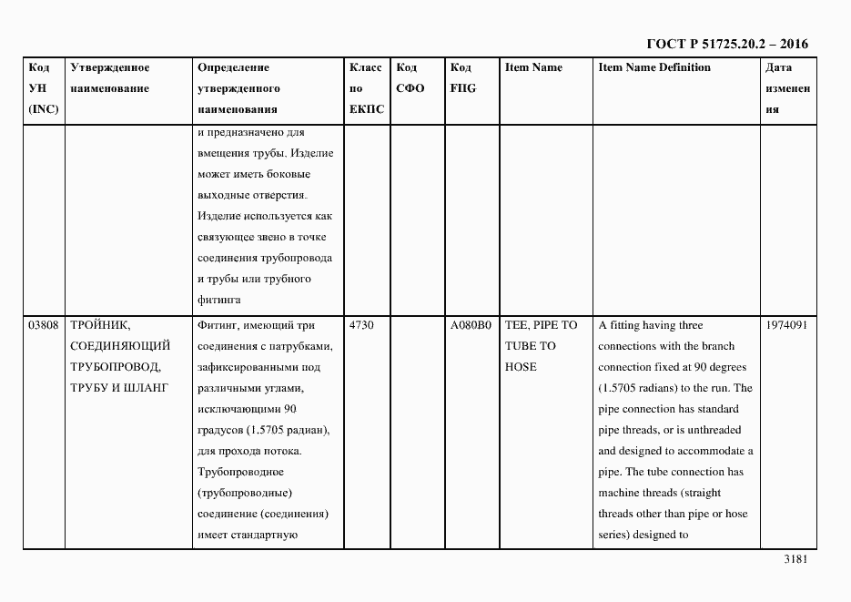 Страница 3193 ГОСТ Р 51725.20.2-2016