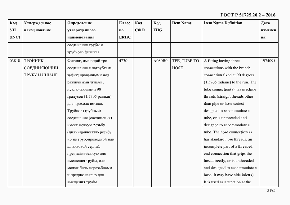 Страница 3197 ГОСТ Р 51725.20.2-2016