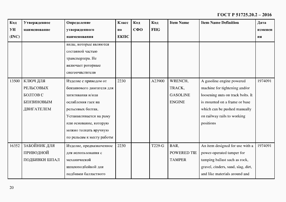 Страница 32 ГОСТ Р 51725.20.2-2016