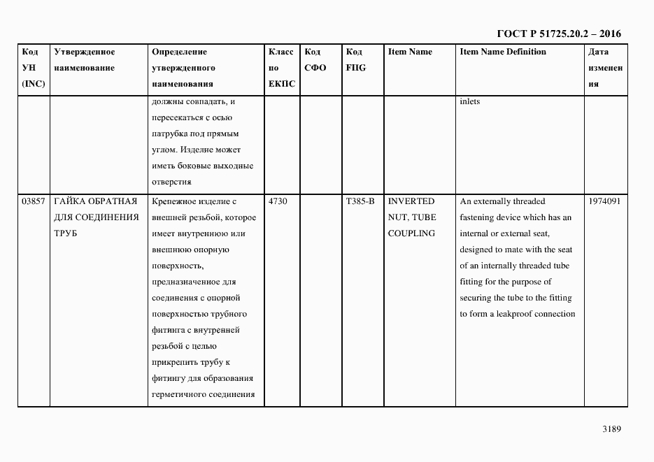 Страница 3201 ГОСТ Р 51725.20.2-2016