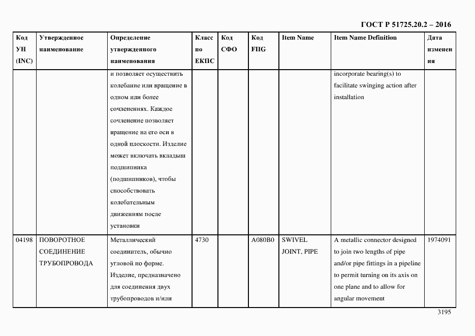 Страница 3207 ГОСТ Р 51725.20.2-2016