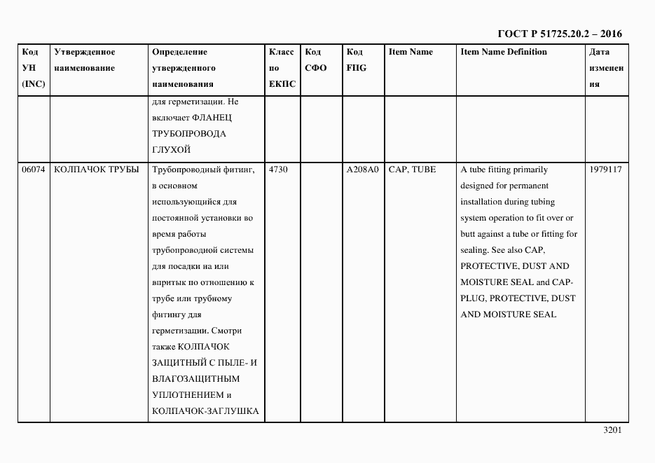 Страница 3213 ГОСТ Р 51725.20.2-2016