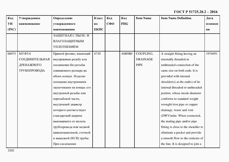 Страница 3214 ГОСТ Р 51725.20.2-2016