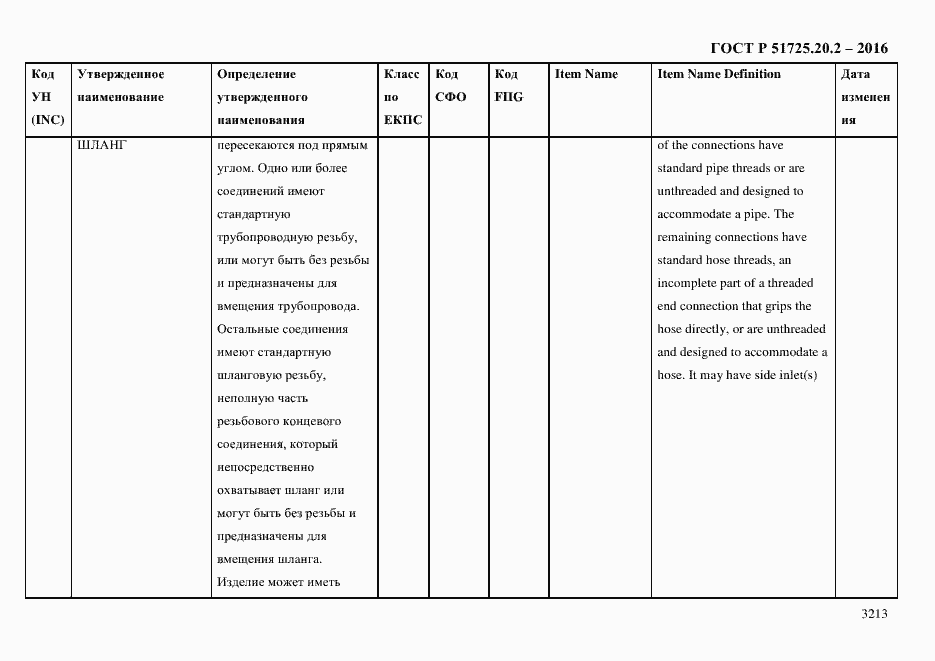 Страница 3225 ГОСТ Р 51725.20.2-2016
