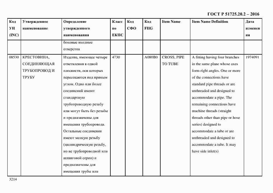 Страница 3226 ГОСТ Р 51725.20.2-2016