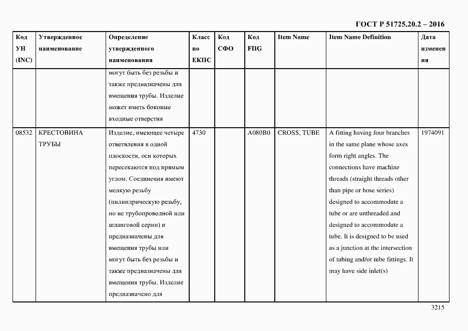 Страница 3227 ГОСТ Р 51725.20.2-2016