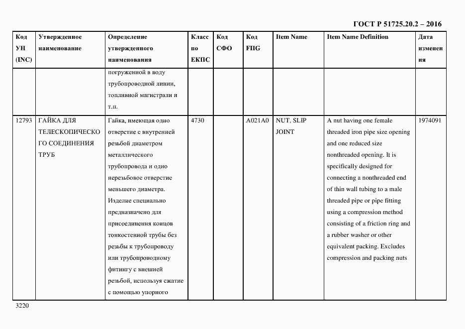 Страница 3232 ГОСТ Р 51725.20.2-2016