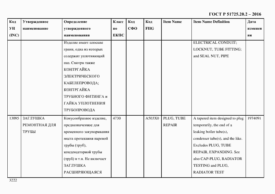 Страница 3234 ГОСТ Р 51725.20.2-2016