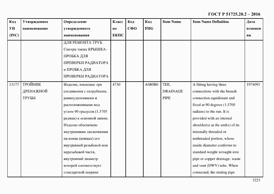 Страница 3235 ГОСТ Р 51725.20.2-2016