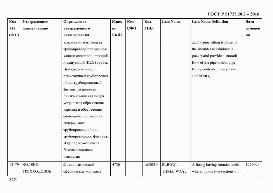 Страница 3236 ГОСТ Р 51725.20.2-2016