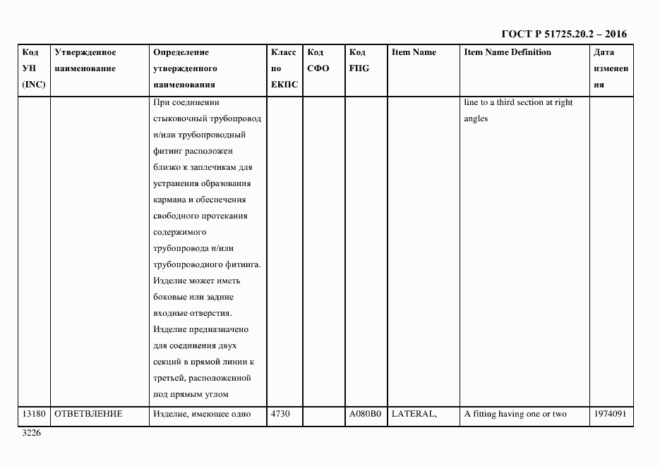 Страница 3238 ГОСТ Р 51725.20.2-2016