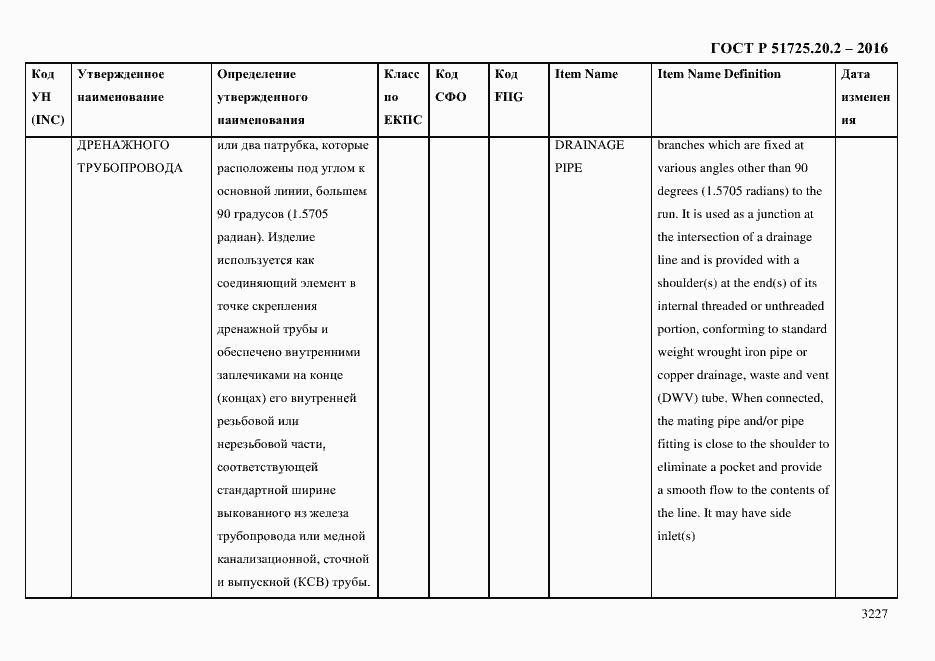 Страница 3239 ГОСТ Р 51725.20.2-2016