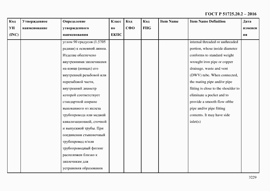 Страница 3241 ГОСТ Р 51725.20.2-2016