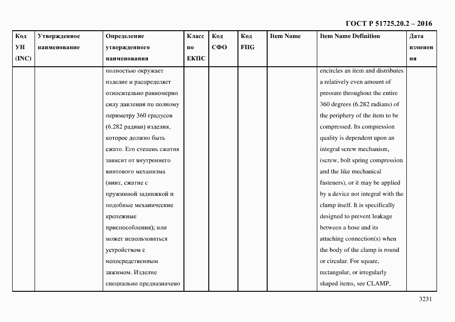 Страница 3243 ГОСТ Р 51725.20.2-2016