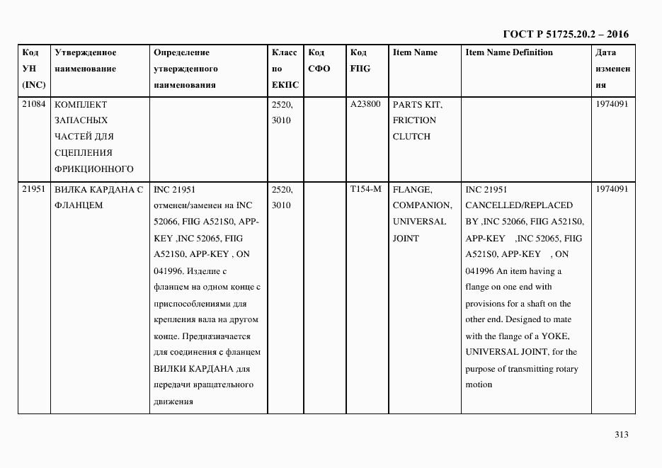 Страница 325 ГОСТ Р 51725.20.2-2016