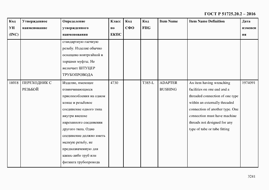 Страница 3253 ГОСТ Р 51725.20.2-2016
