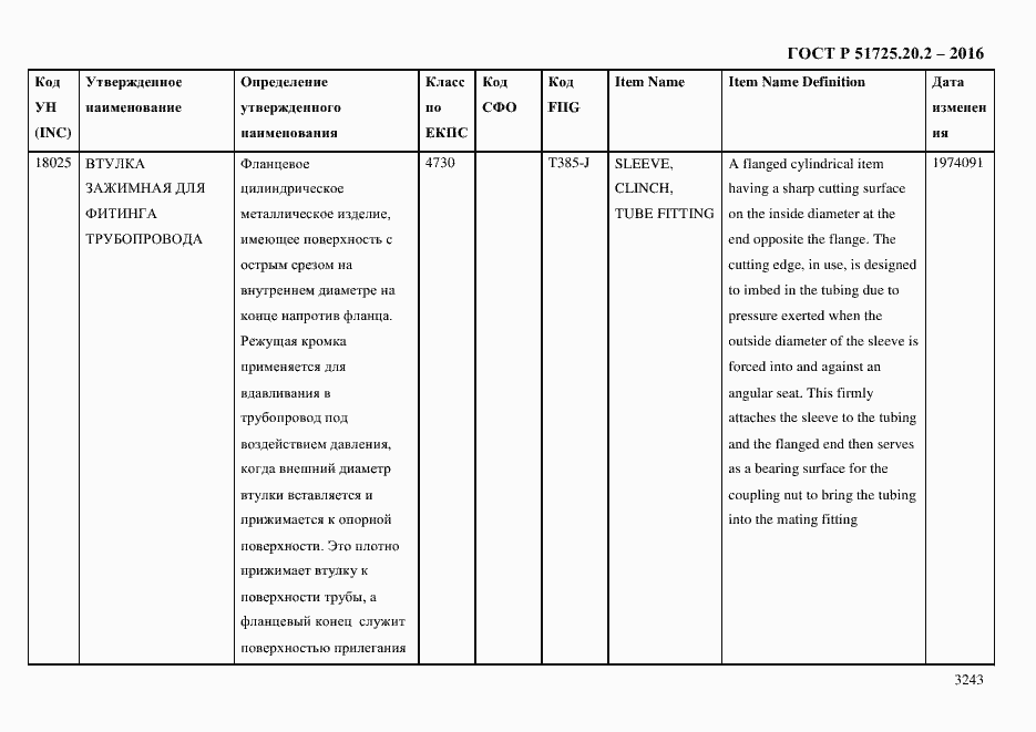 Страница 3255 ГОСТ Р 51725.20.2-2016