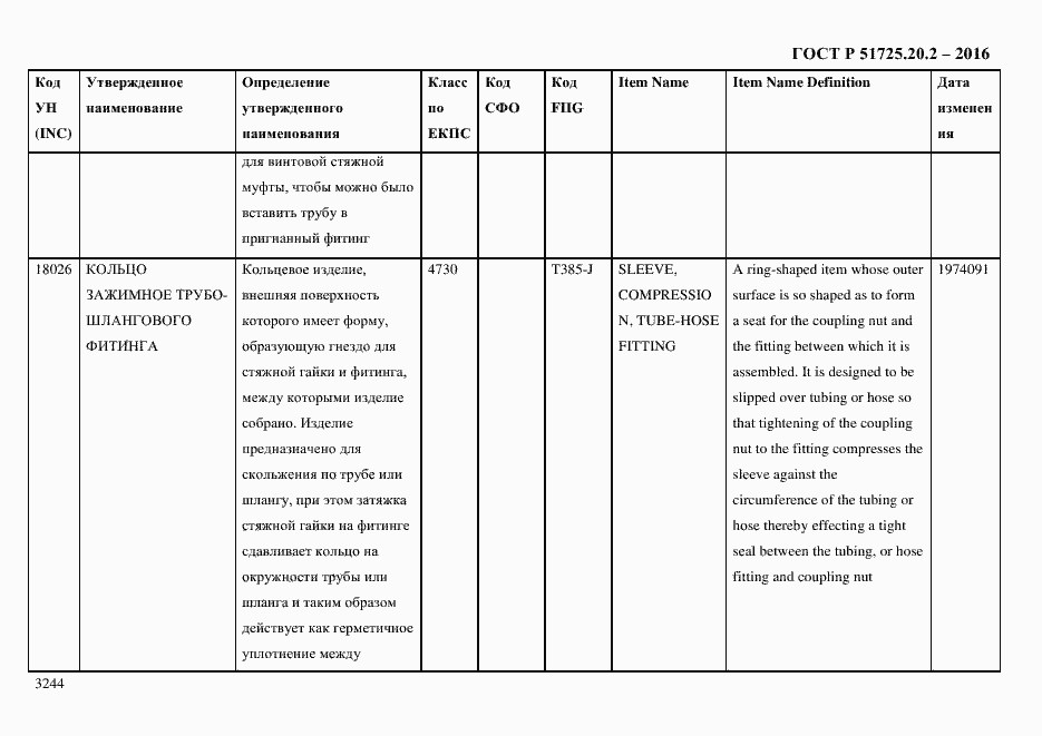 Страница 3256 ГОСТ Р 51725.20.2-2016
