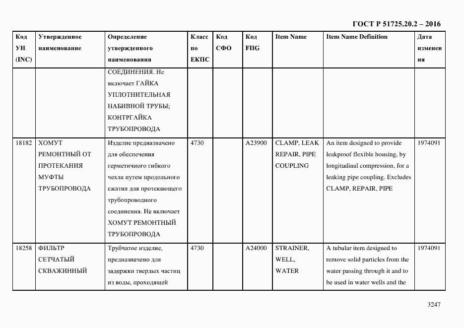 Страница 3259 ГОСТ Р 51725.20.2-2016