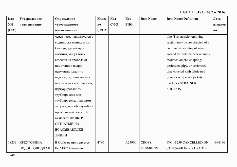 Страница 3260 ГОСТ Р 51725.20.2-2016