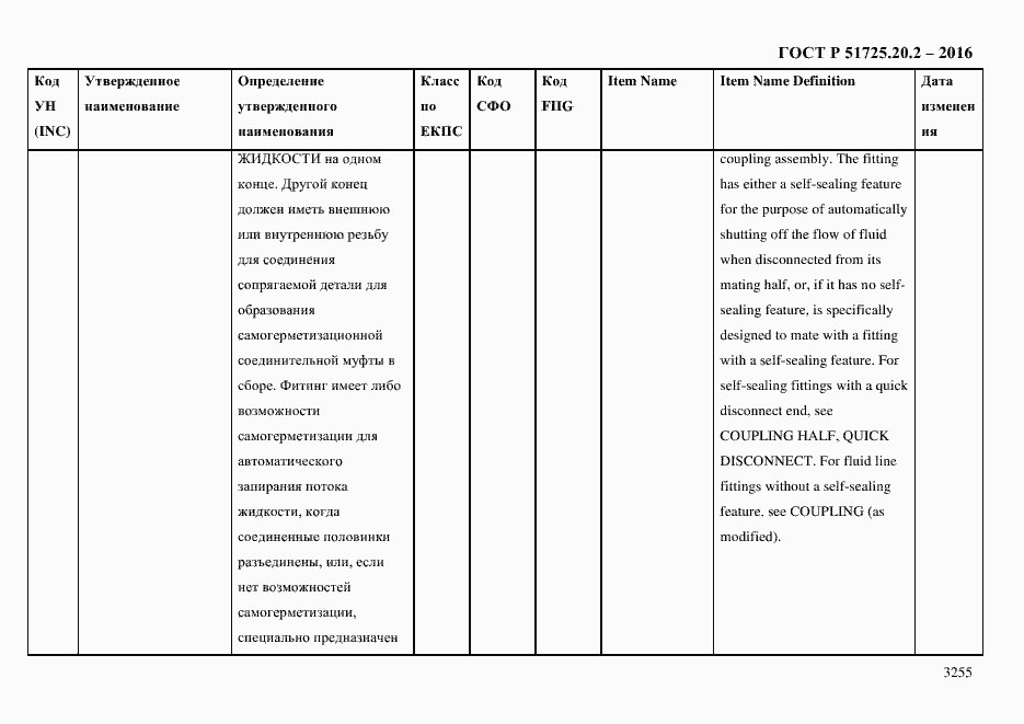 Страница 3267 ГОСТ Р 51725.20.2-2016