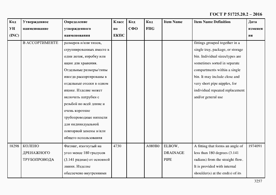 Страница 3269 ГОСТ Р 51725.20.2-2016