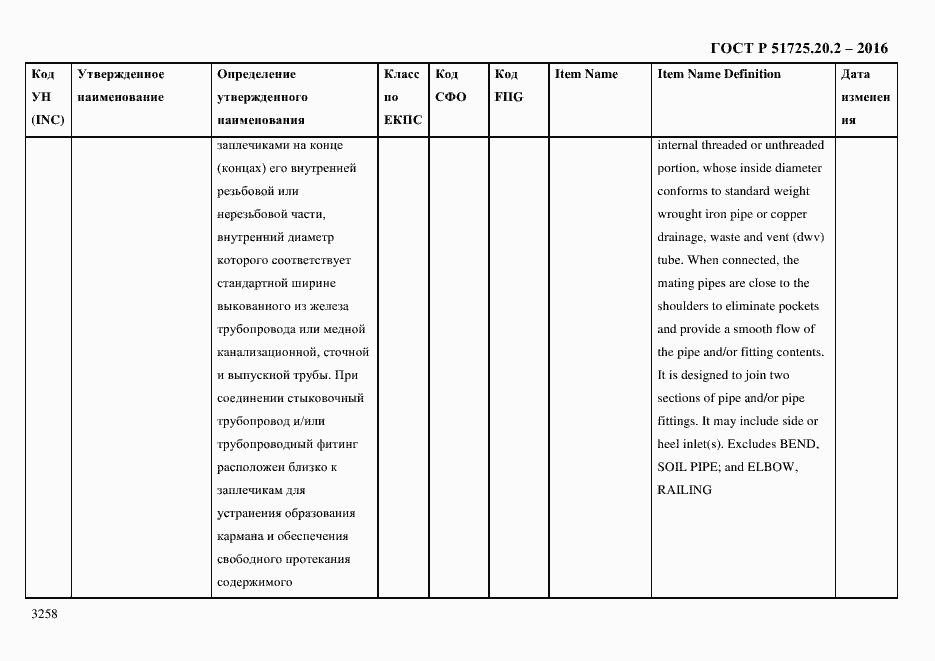 Страница 3270 ГОСТ Р 51725.20.2-2016
