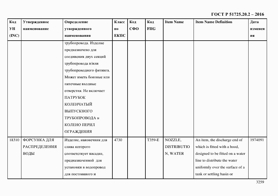 Страница 3271 ГОСТ Р 51725.20.2-2016