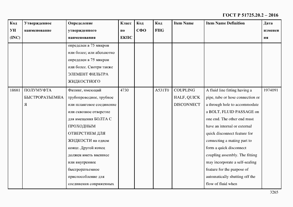 Страница 3277 ГОСТ Р 51725.20.2-2016
