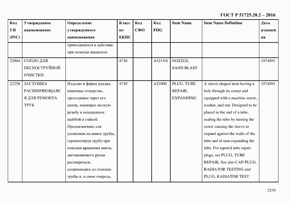 Страница 3291 ГОСТ Р 51725.20.2-2016