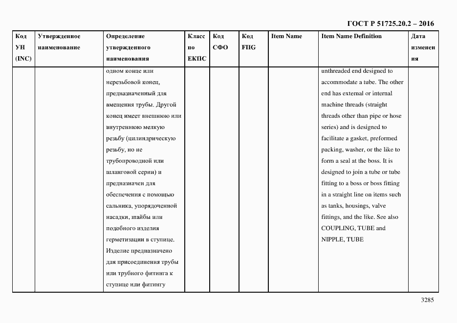 Страница 3297 ГОСТ Р 51725.20.2-2016