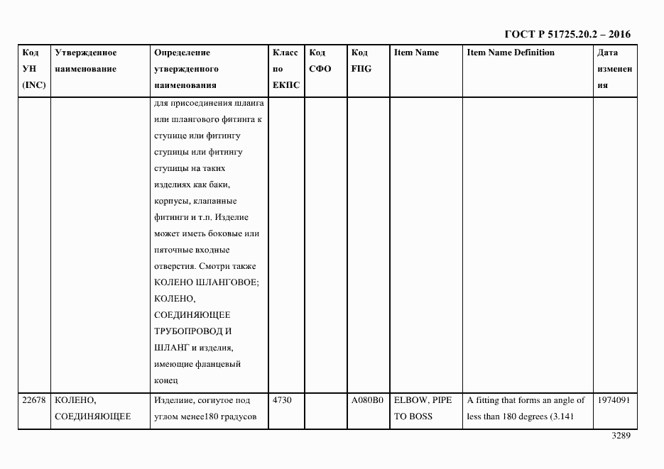 Страница 3301 ГОСТ Р 51725.20.2-2016