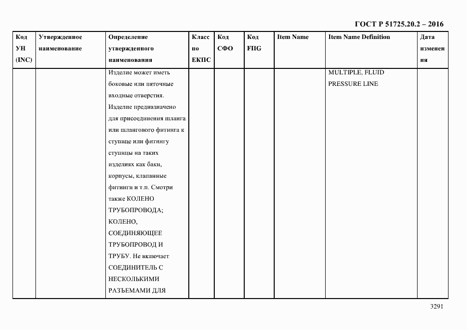 Страница 3303 ГОСТ Р 51725.20.2-2016