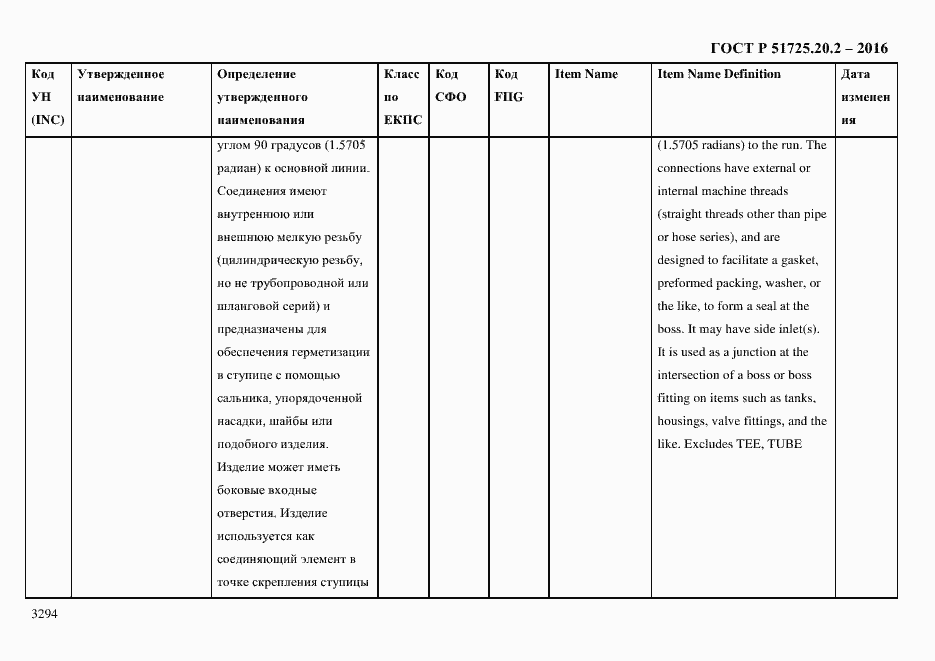 Страница 3306 ГОСТ Р 51725.20.2-2016
