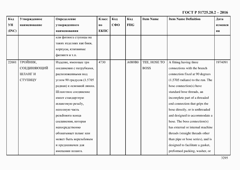 Страница 3307 ГОСТ Р 51725.20.2-2016