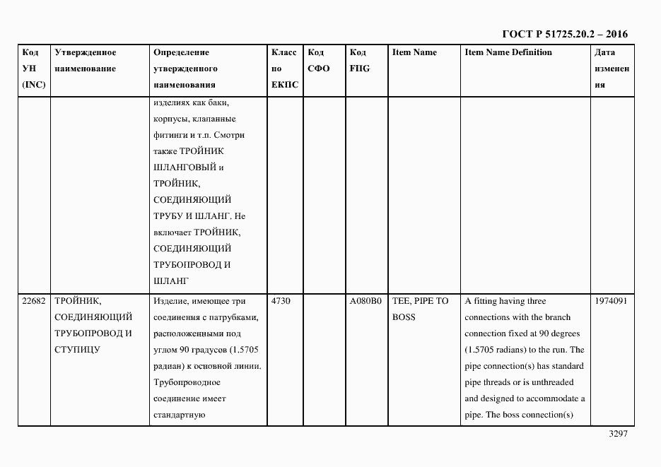 Страница 3309 ГОСТ Р 51725.20.2-2016