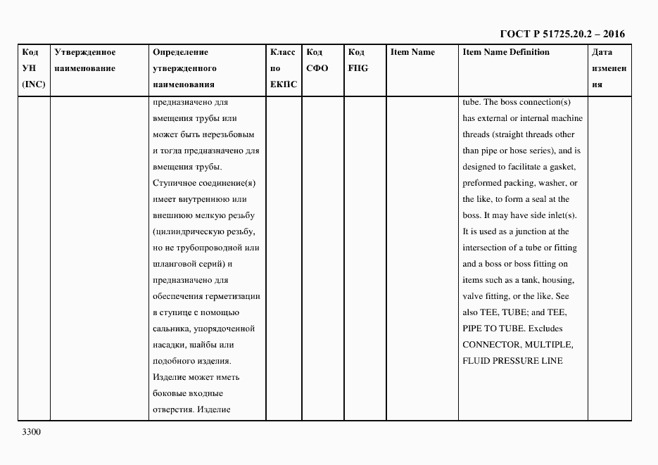 Страница 3312 ГОСТ Р 51725.20.2-2016